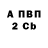 БУТИРАТ вода Alex Kontsas
